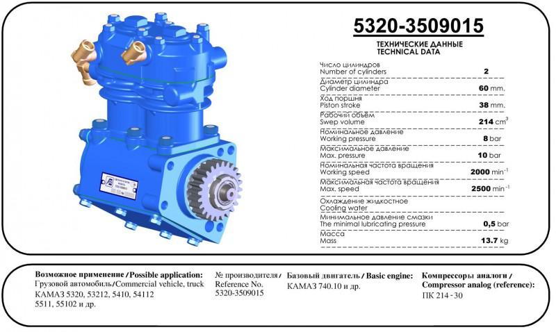 Производительность воздуха компрессора. Компрессор КАМАЗ 740 двухцилиндровый. Компрессор ЗИЛ 130 производительность литров. Компрессор КАМАЗ 2-цилиндр. (210л/мин) (Паневежио АУРИДА).